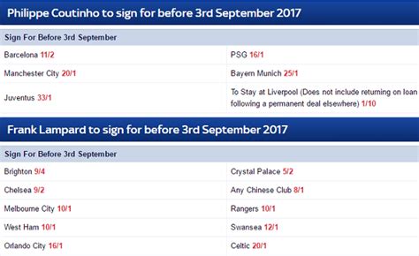 skybet transfer specials